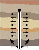 skema rock stabiliser2